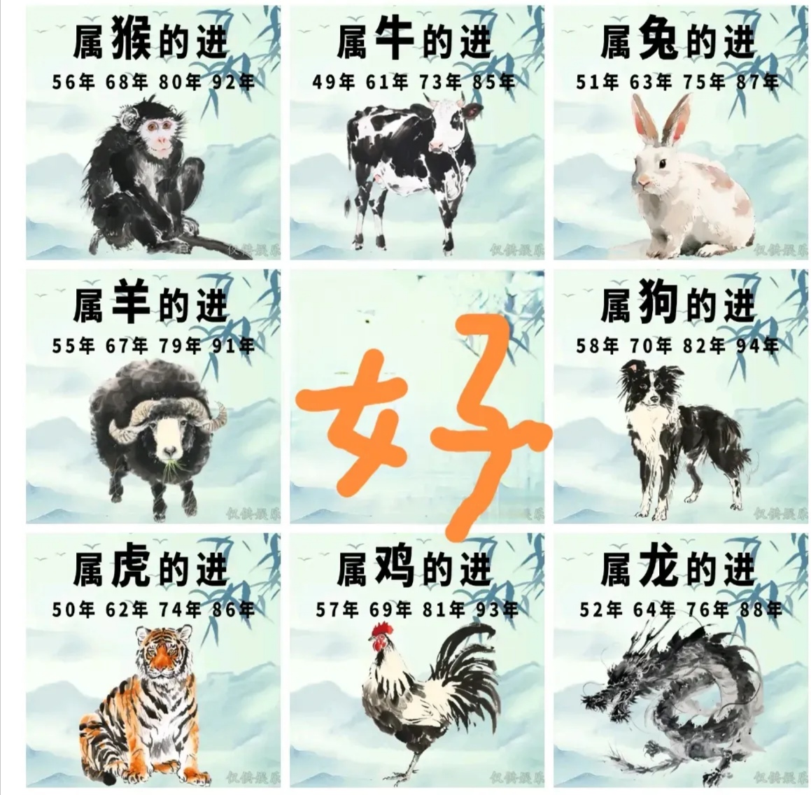 运势测试2025生肖(2025年生肖运势完整版)