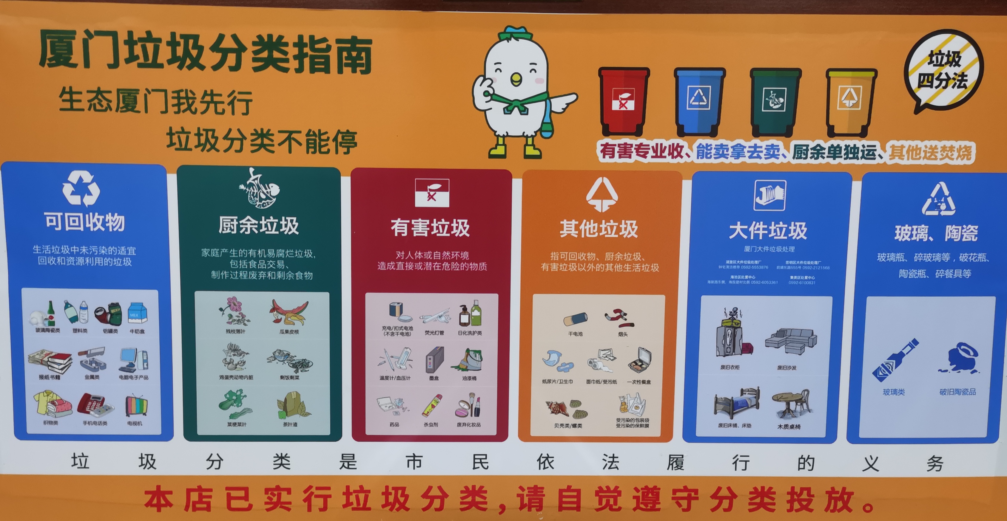 厦门,这座充满活力与魅力的海滨城市,正以其垃圾分类新指南引领着生态