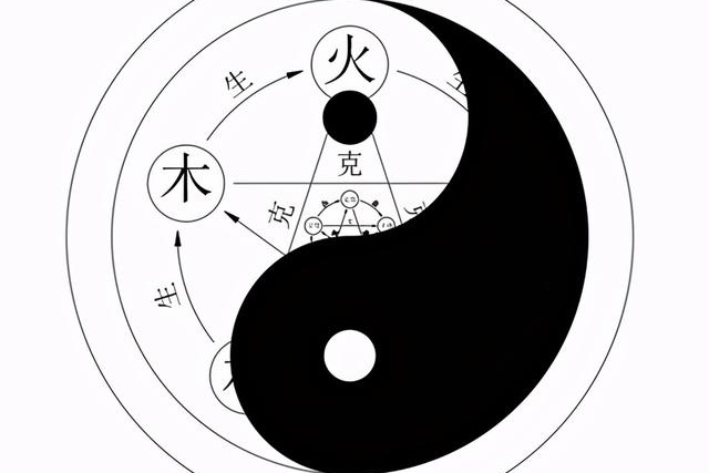 元代全真道人王道渊一语道破"太极图"与《道德经》及《阴符经》的关系