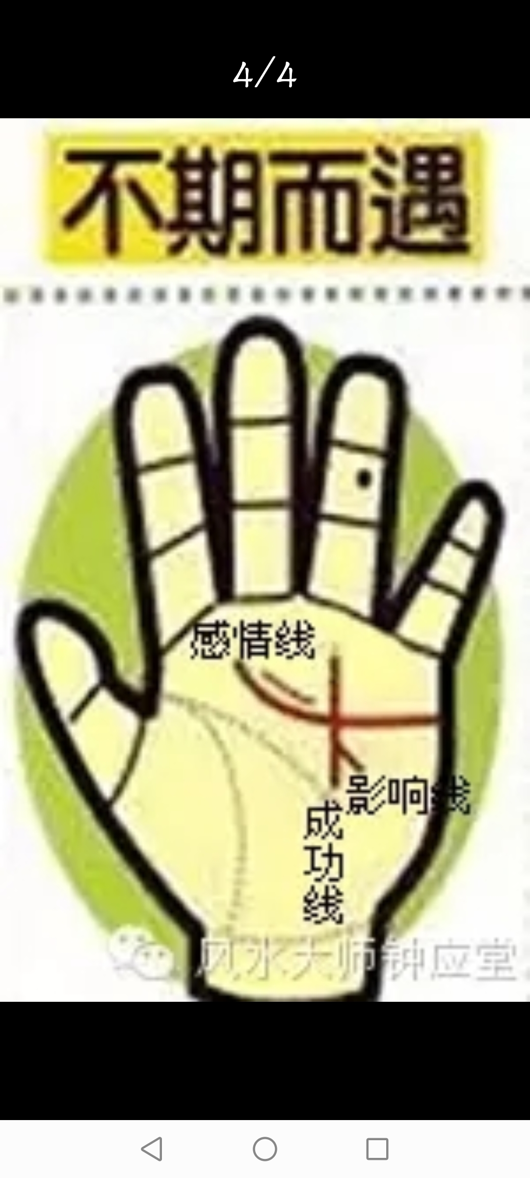 钟应堂   一. 青梅竹马(含长辈介绍)  1.