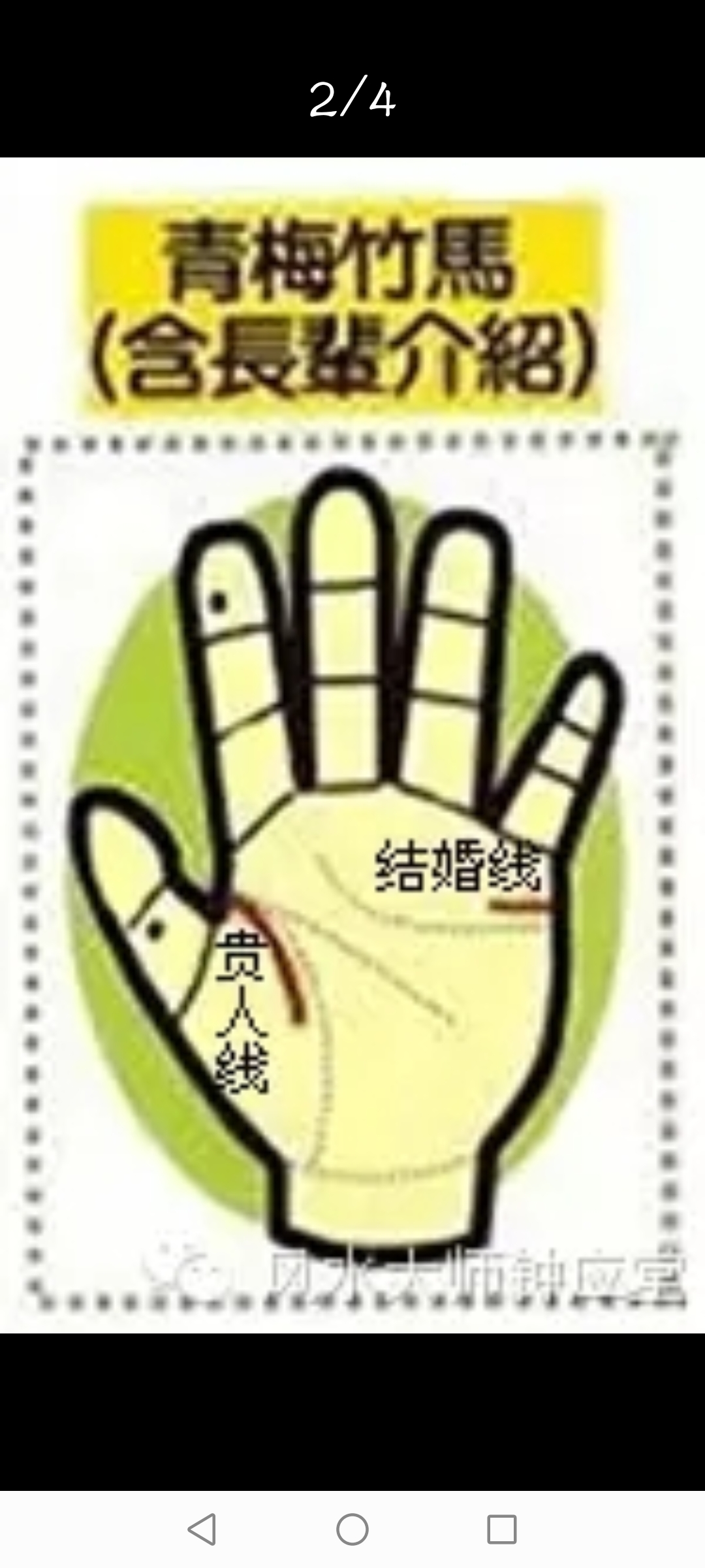 钟应堂   一. 青梅竹马(含长辈介绍)  1.