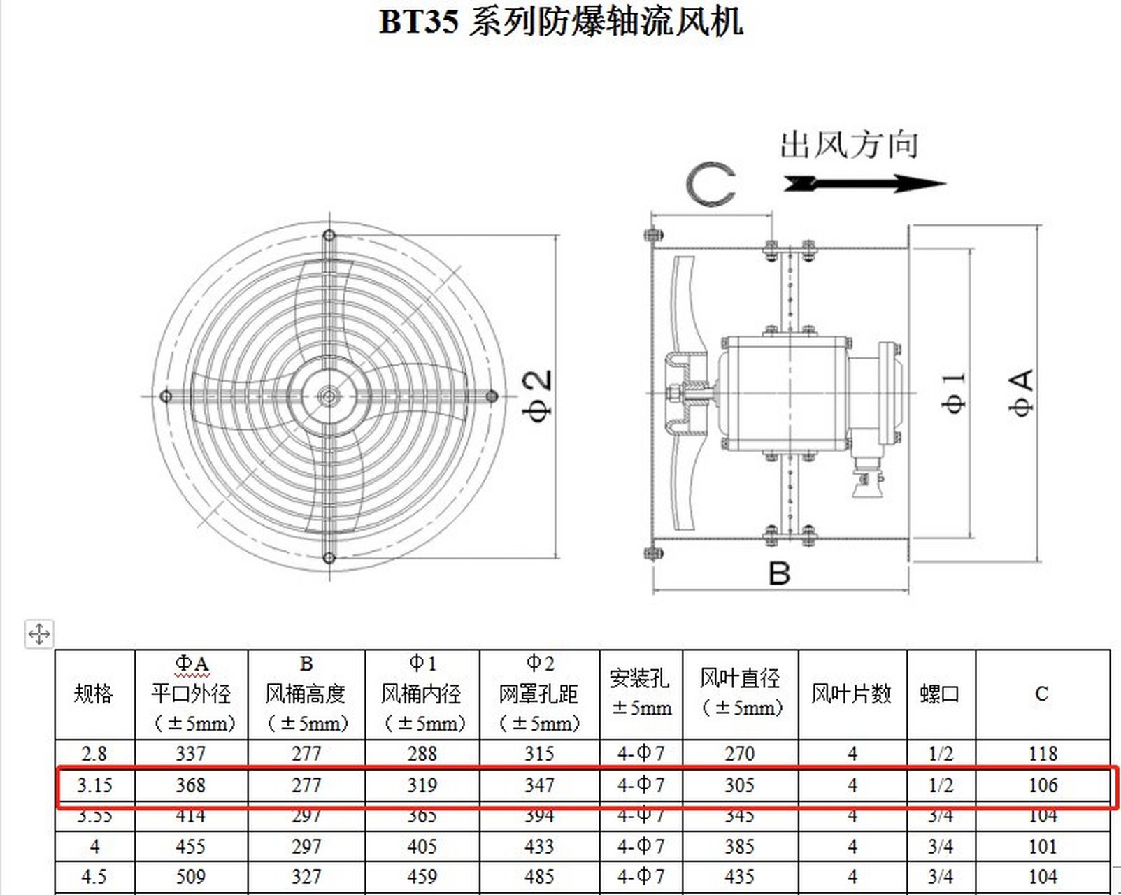 bt35系列防爆轴流风机,js750搅拌机卷扬机,维修德马格起重机械电动