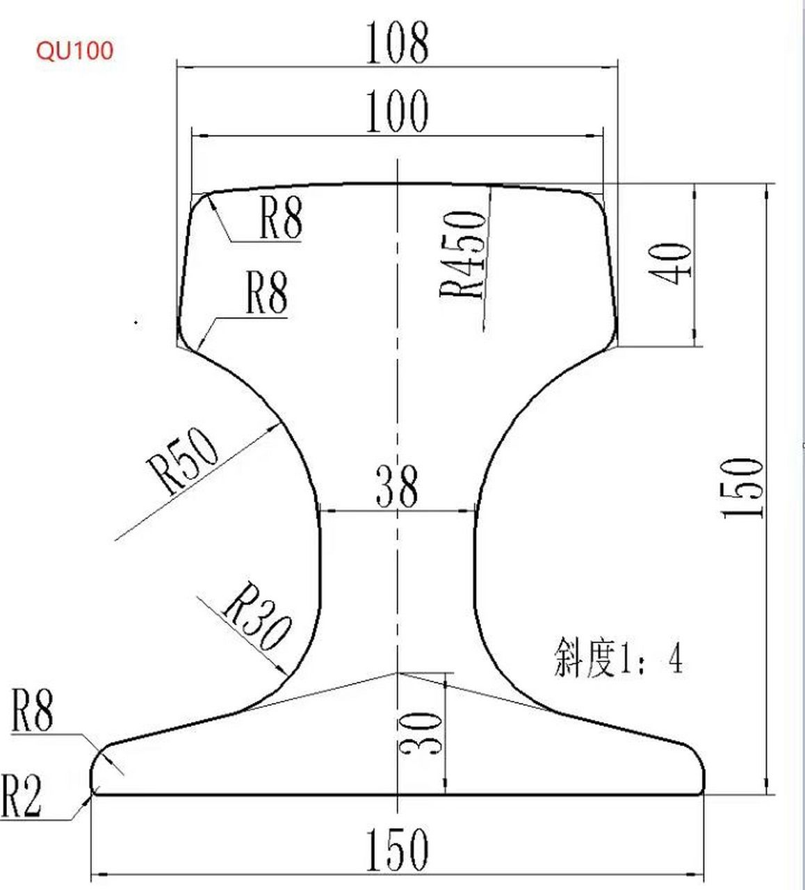 38kg轨道截面尺寸图片