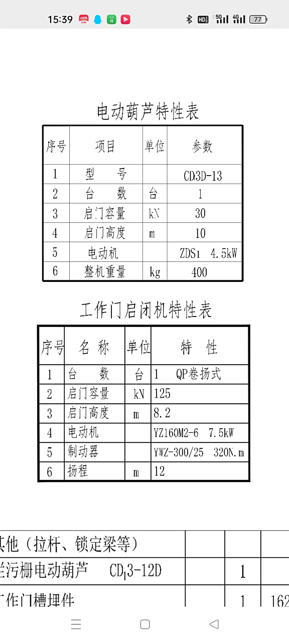 cd1型钢丝绳电动葫芦改3吨12米固定式环链电动葫芦镀锌链条水利工程
