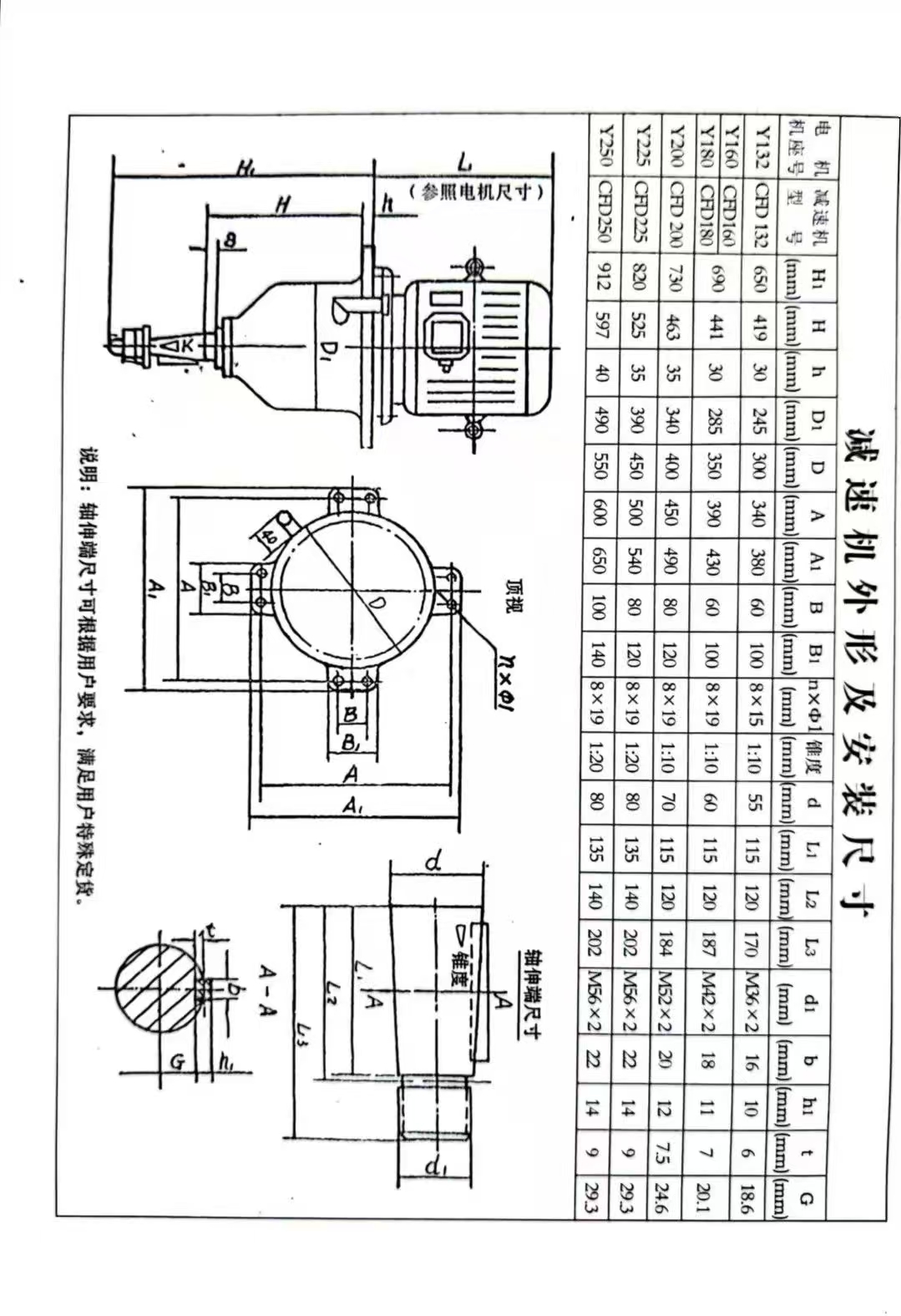 冷却塔减速机型号大全=冷却塔专用减速机生产厂家