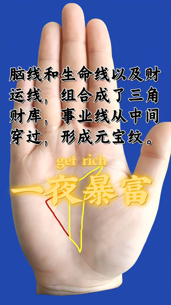 财富元宝纹（元宝纹千万财富） 财产
元宝纹（元宝纹千万

财产
）《元宝纹千万财富》 古玩收藏