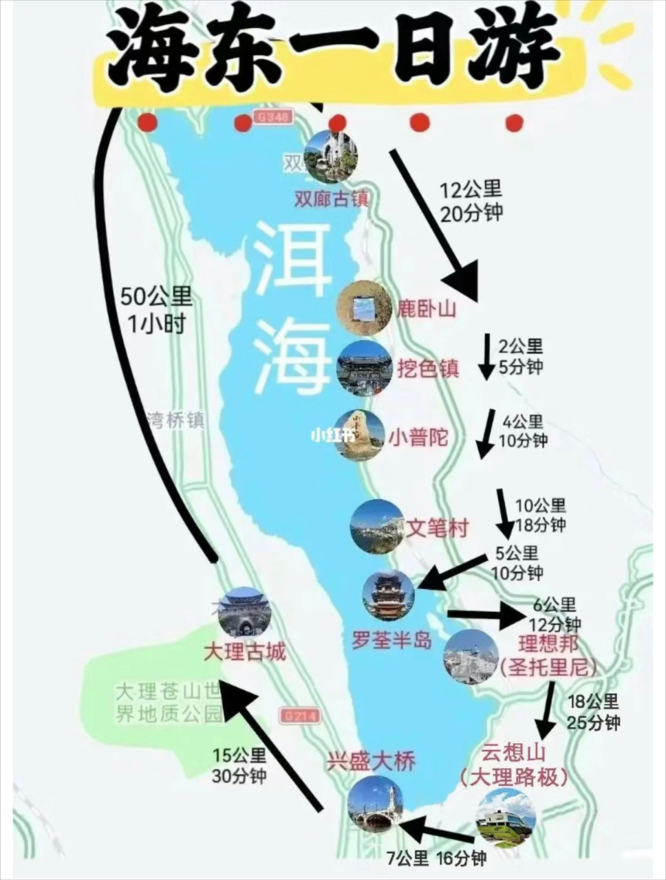 大理洱海海东旅游攻略