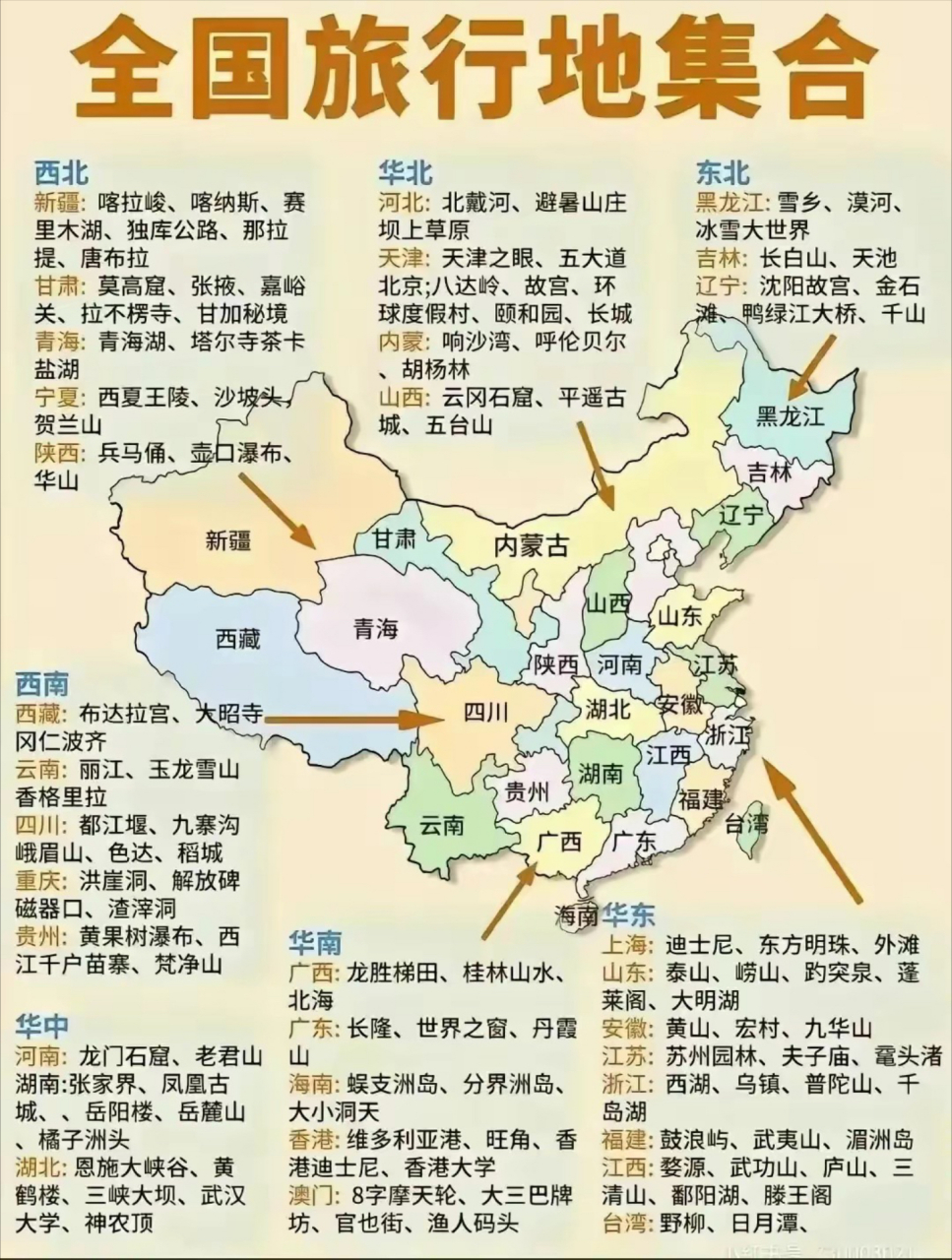 中国旅游景点汇总(50个中国旅游景点)