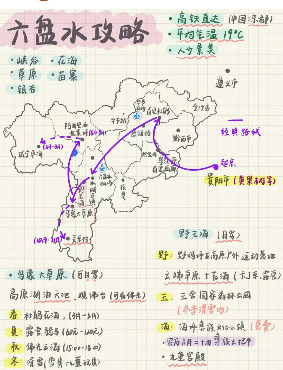 六盘水景点地图图片