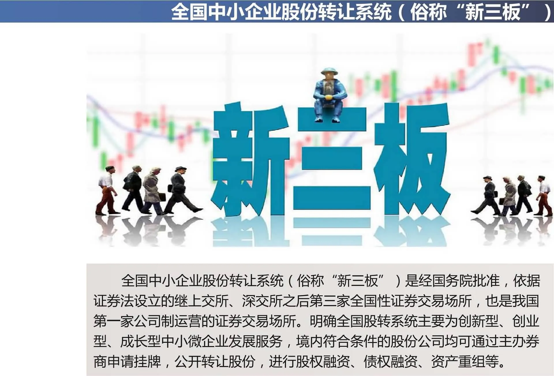 什么是创业板,新三板股票(什么是创业板,新三板股票有哪些)