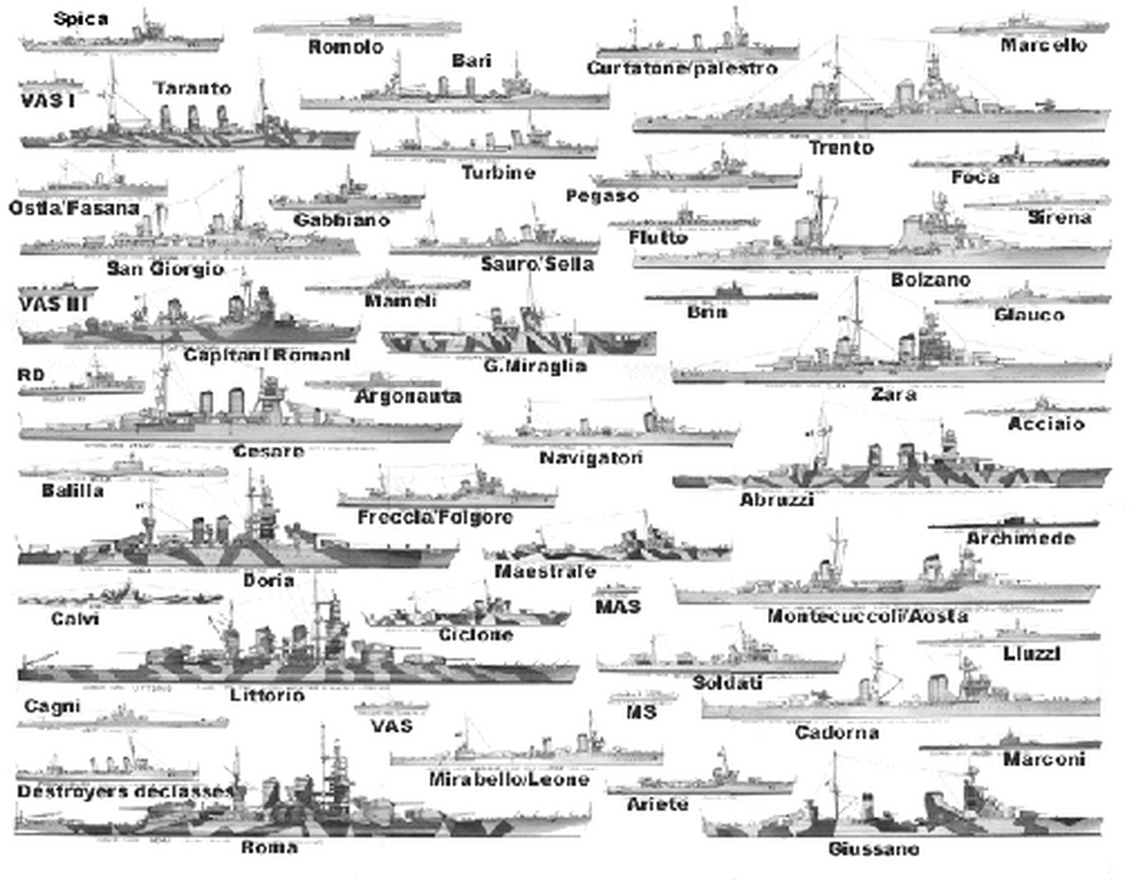 二战战舰大全及图解图片