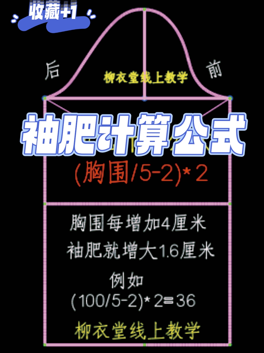 五一知识来充电#今日学了一招:袖肥计算法!