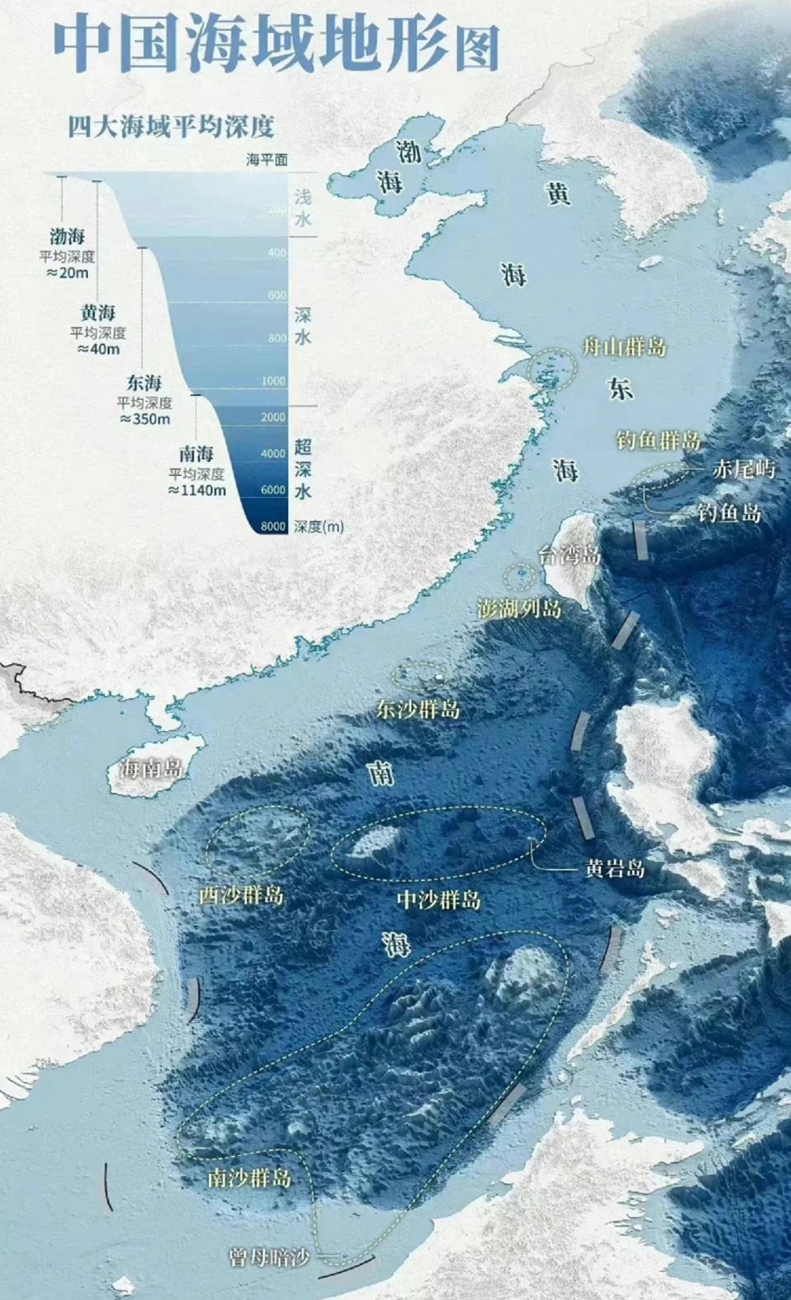中国海域地形图 中国四大海域:渤海,黄海,东海与南海