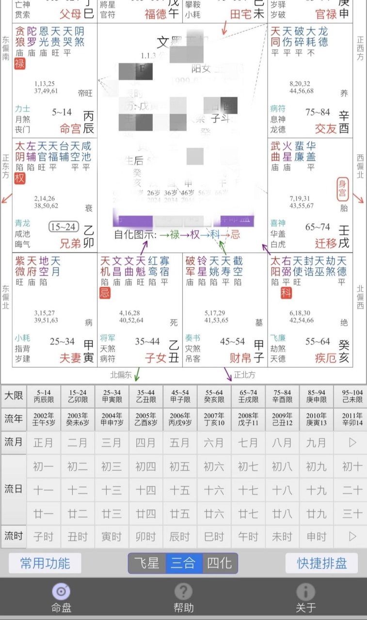 贪狼入命,化禄.典型的杀破狼命格,男命女身.