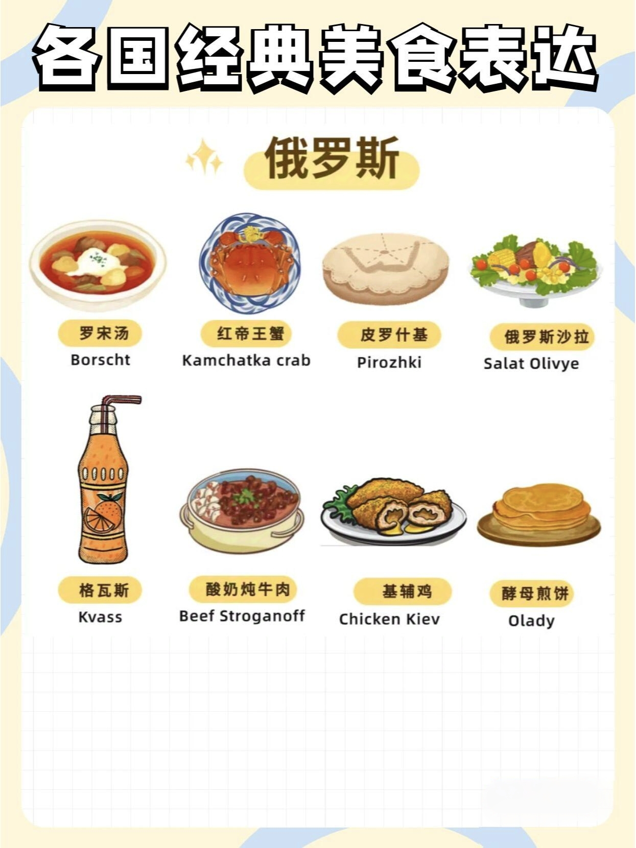 世界各国代表性的美食图片