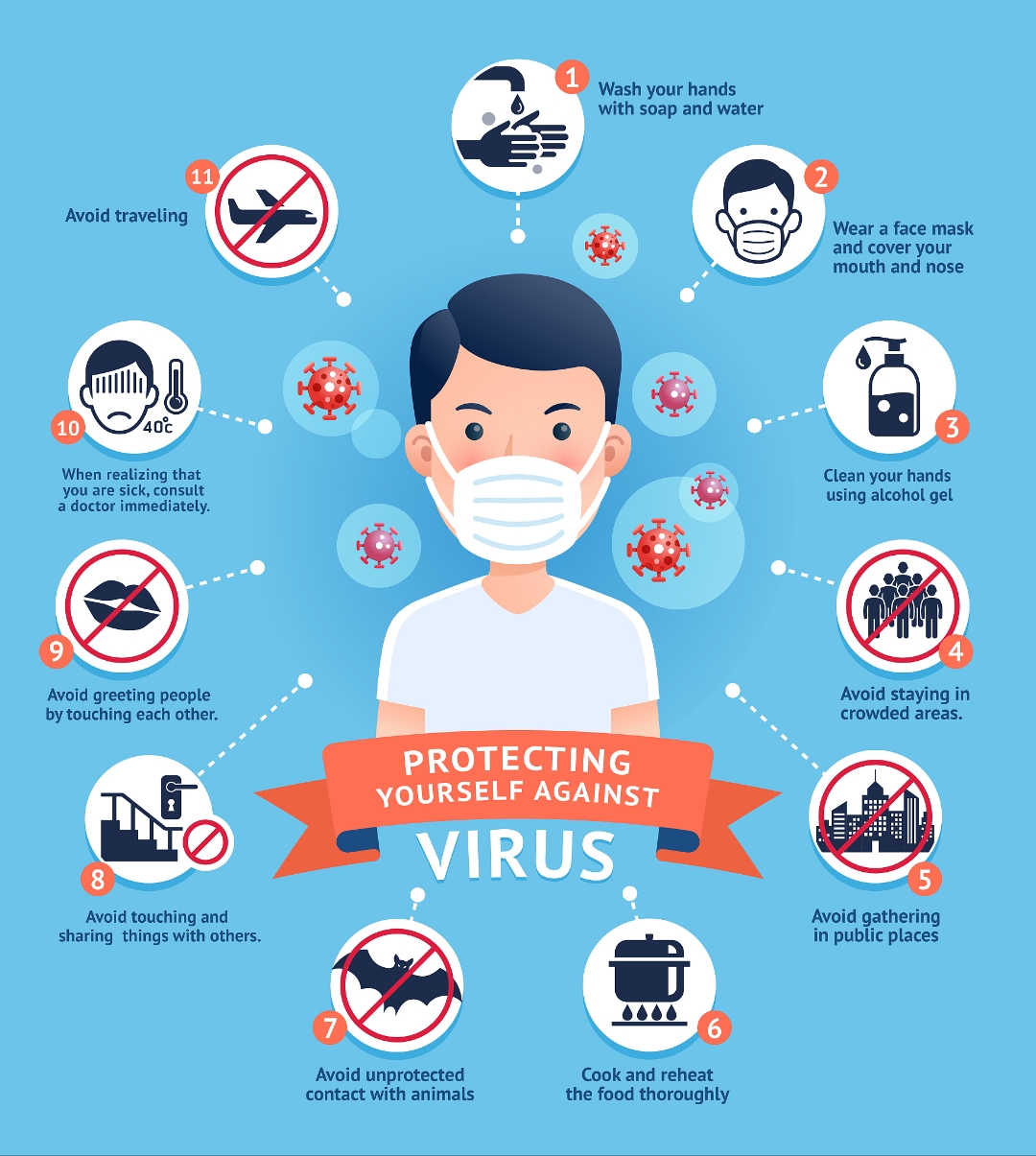 甲型h3n2流感的核心传播途径是飞沫传播和密切