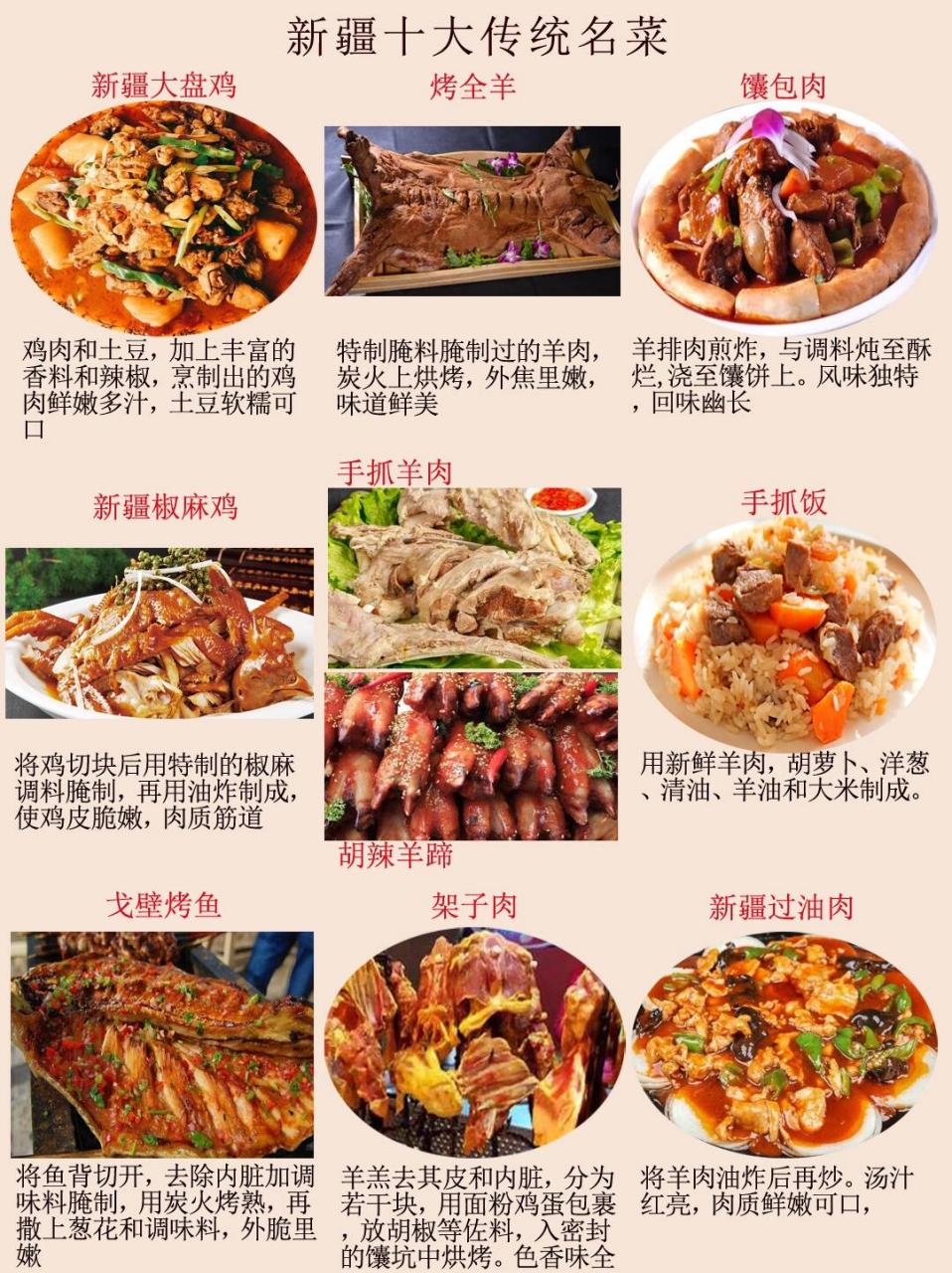 柯尔克孜族美食简介图片