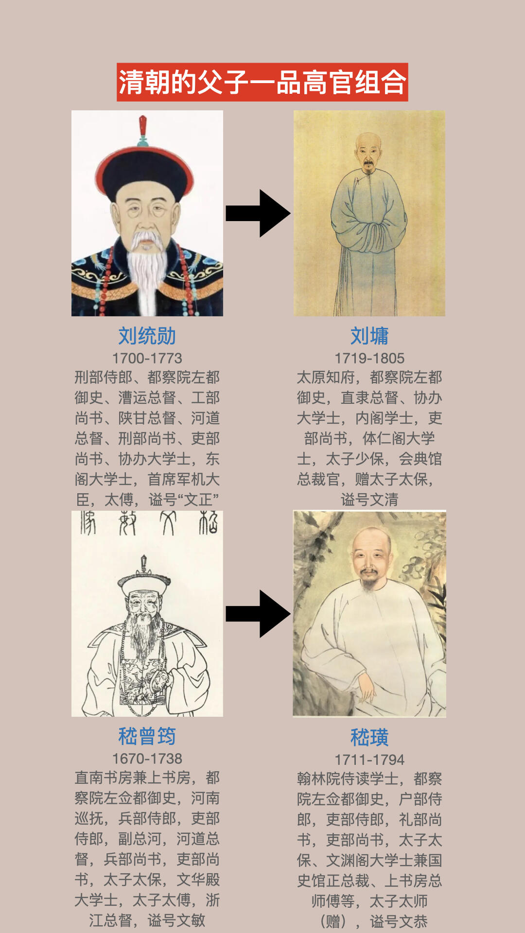 查良镛关系图图片