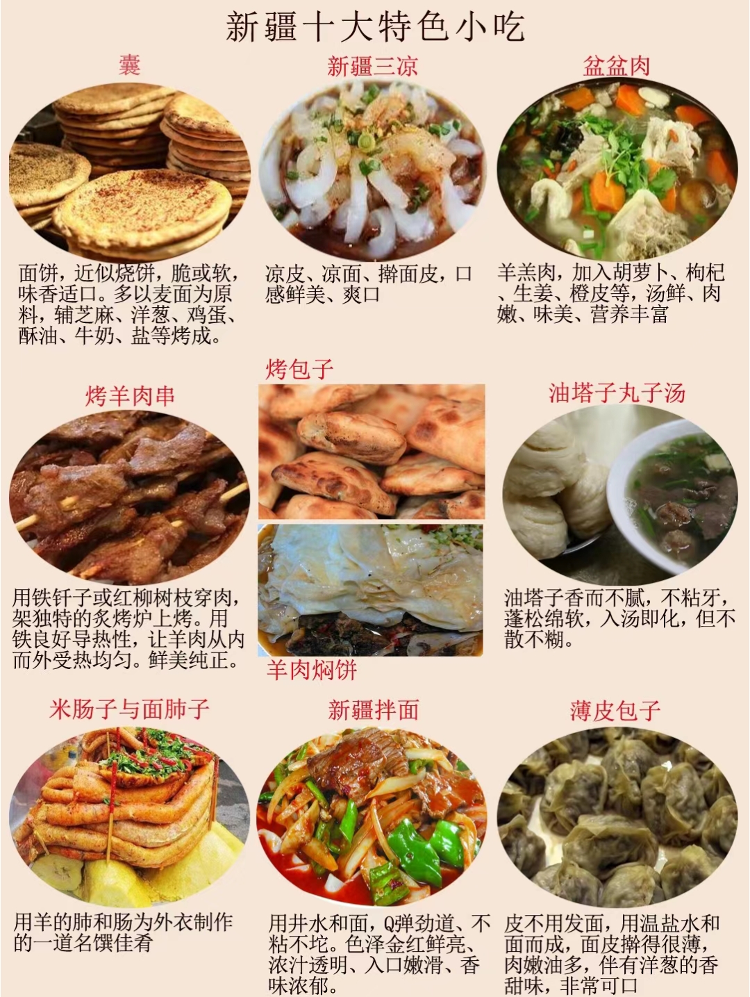 柯尔克孜族美食简介图片