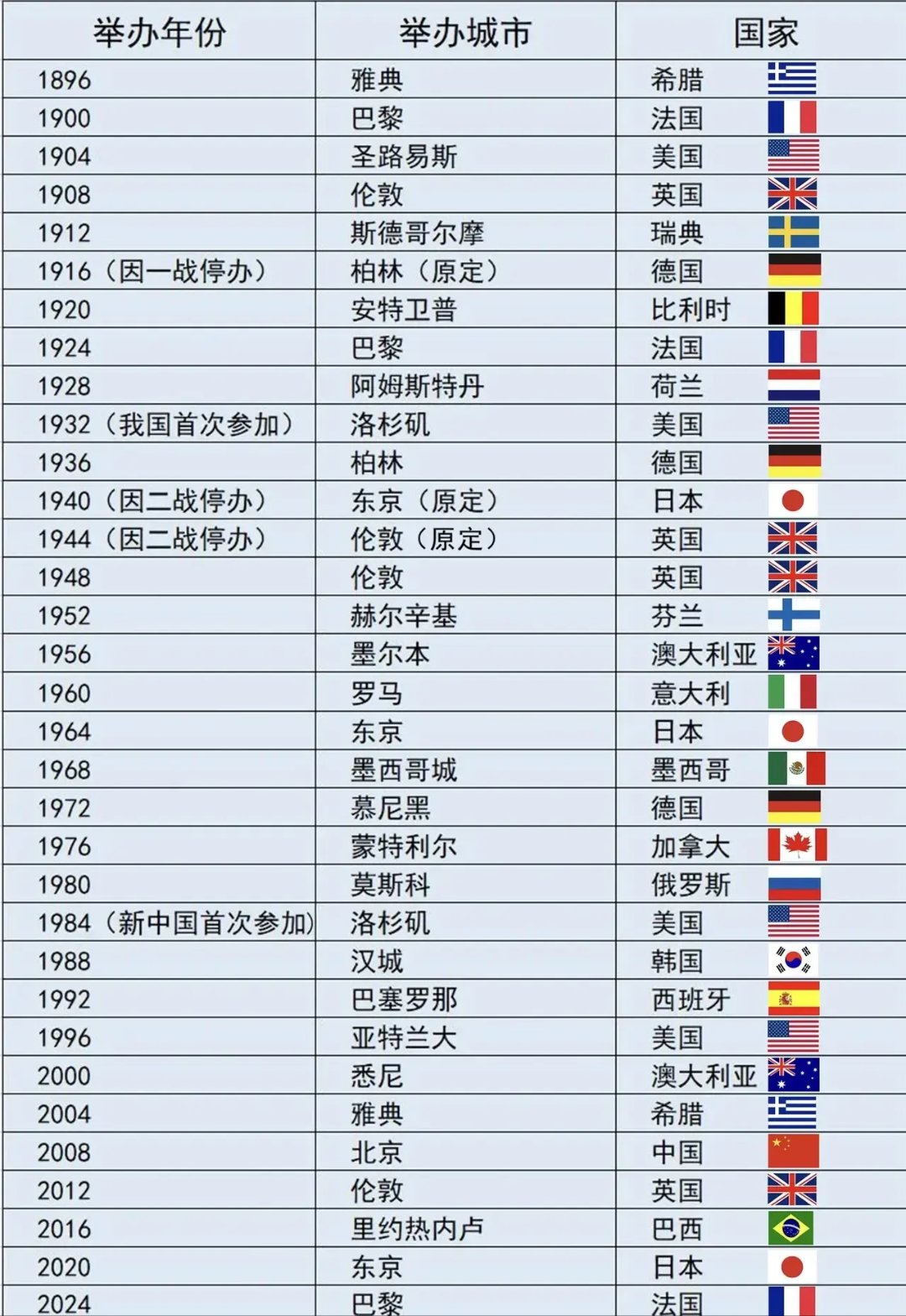 Bet365- Bet365官方网站- Bet365亚洲在线娱乐产后瑜伽对产妇身体恢复和心理健康都很有帮助_宝宝树