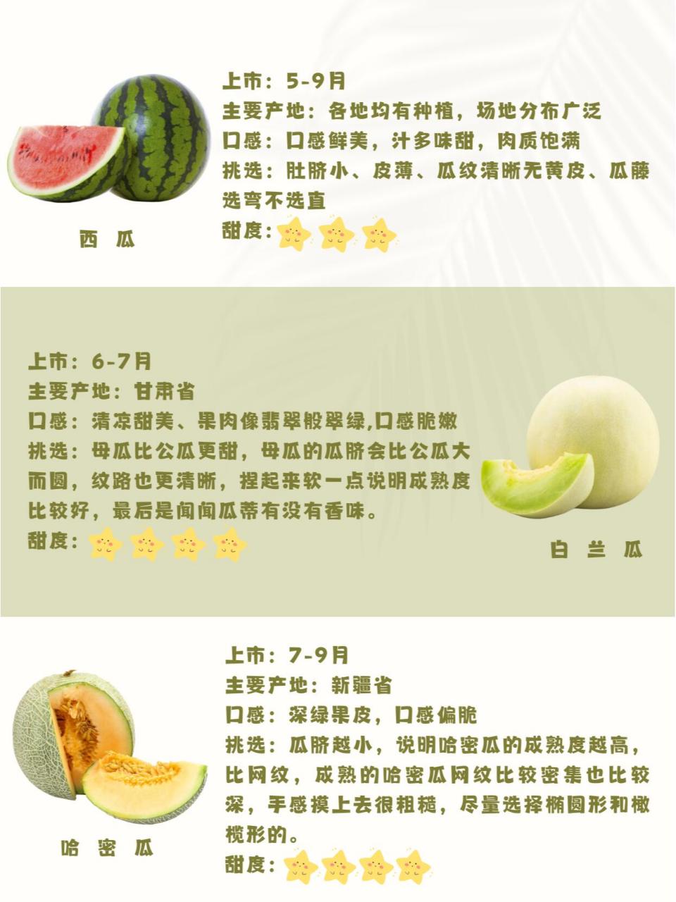 12种常见瓜的口感及挑选.