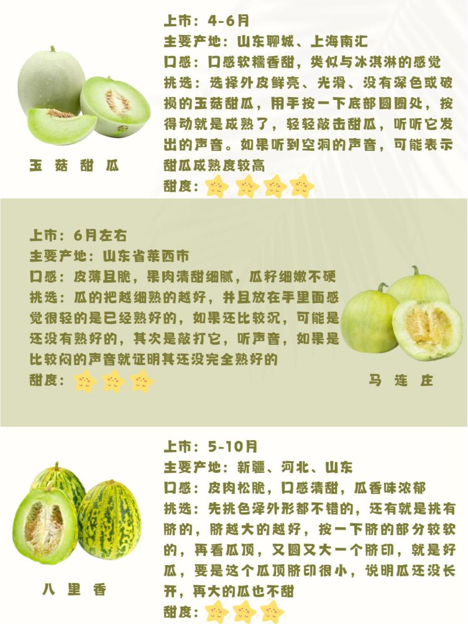 12种常见瓜的口感及挑选.