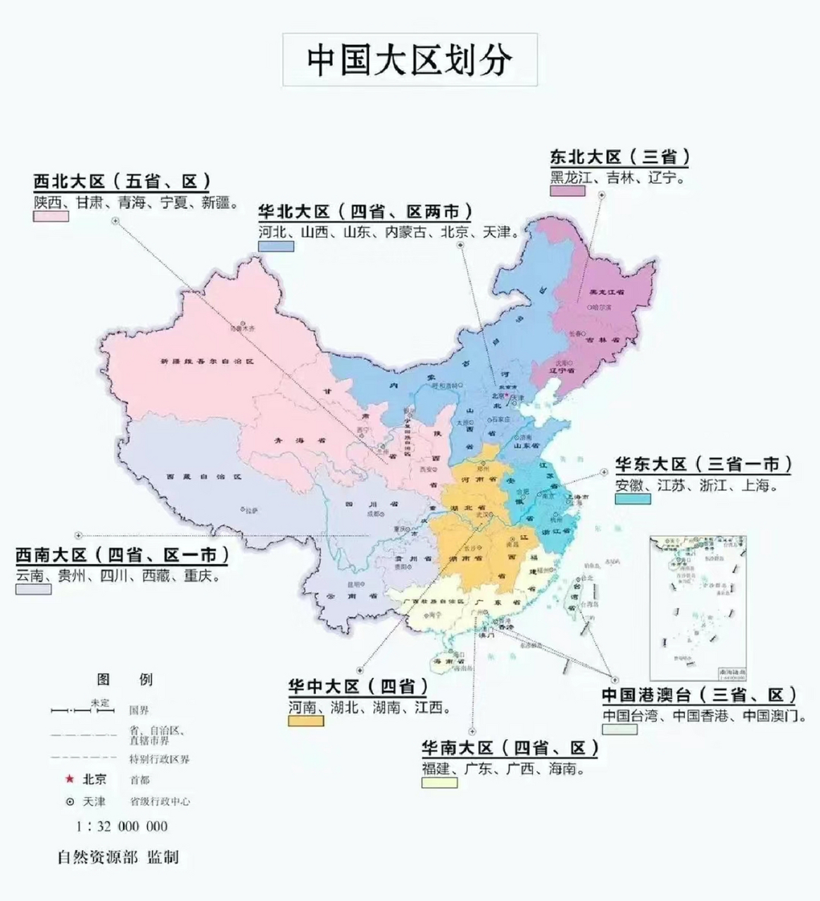 中国方位图划分图片