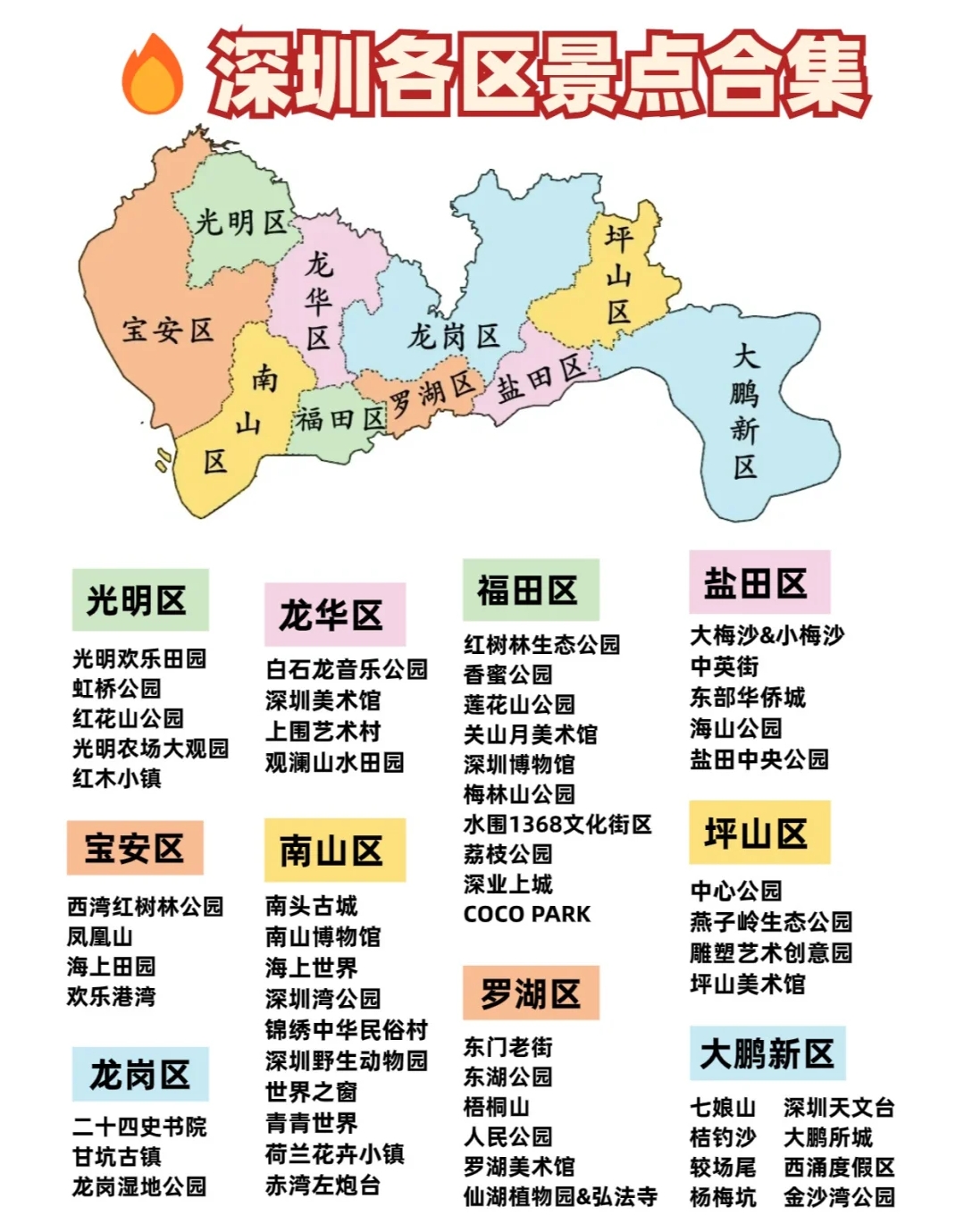 深圳二线关全程地图图片