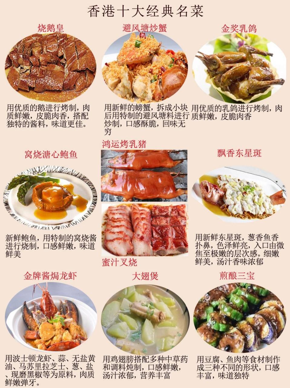 香港美食排行榜前十名图片