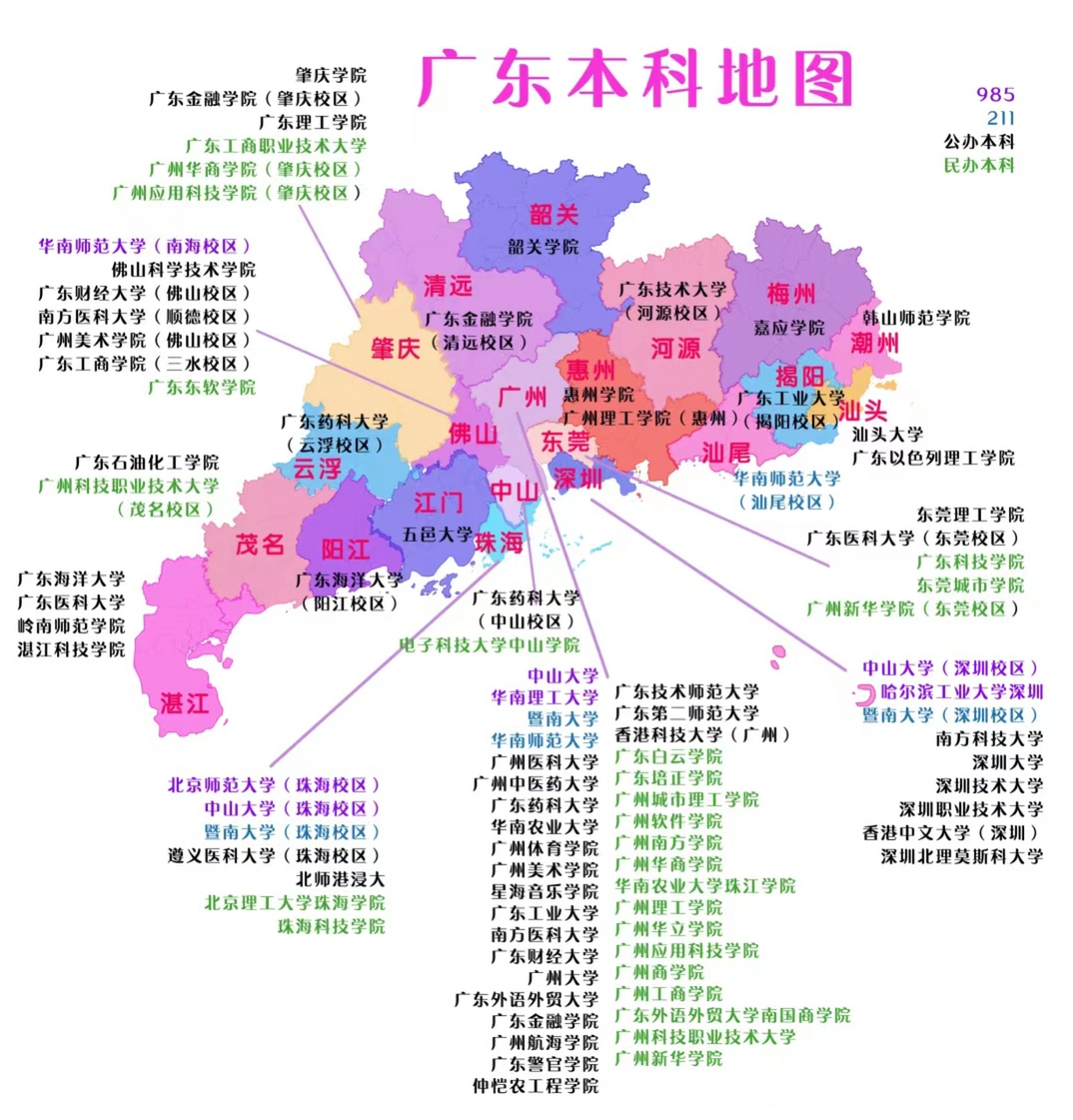 广东最好的十所大学 第一名,中山大学 第二名,华南理工大学 第三名