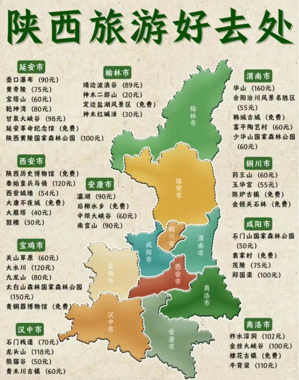 陕西十大最美景点   9015 华山风景名胜区  华山,五岳之首,险峻
