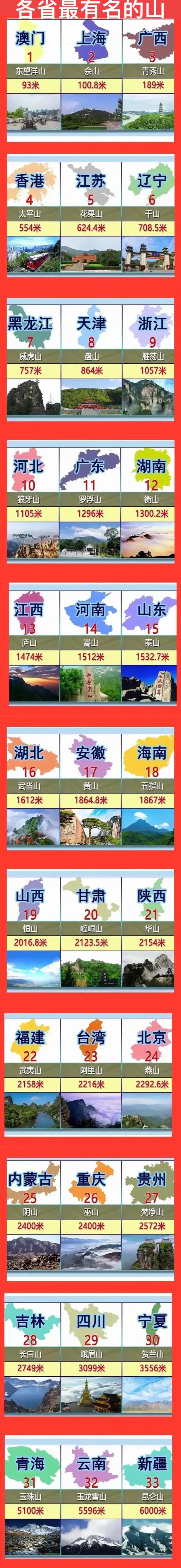 五岳名山省份图片