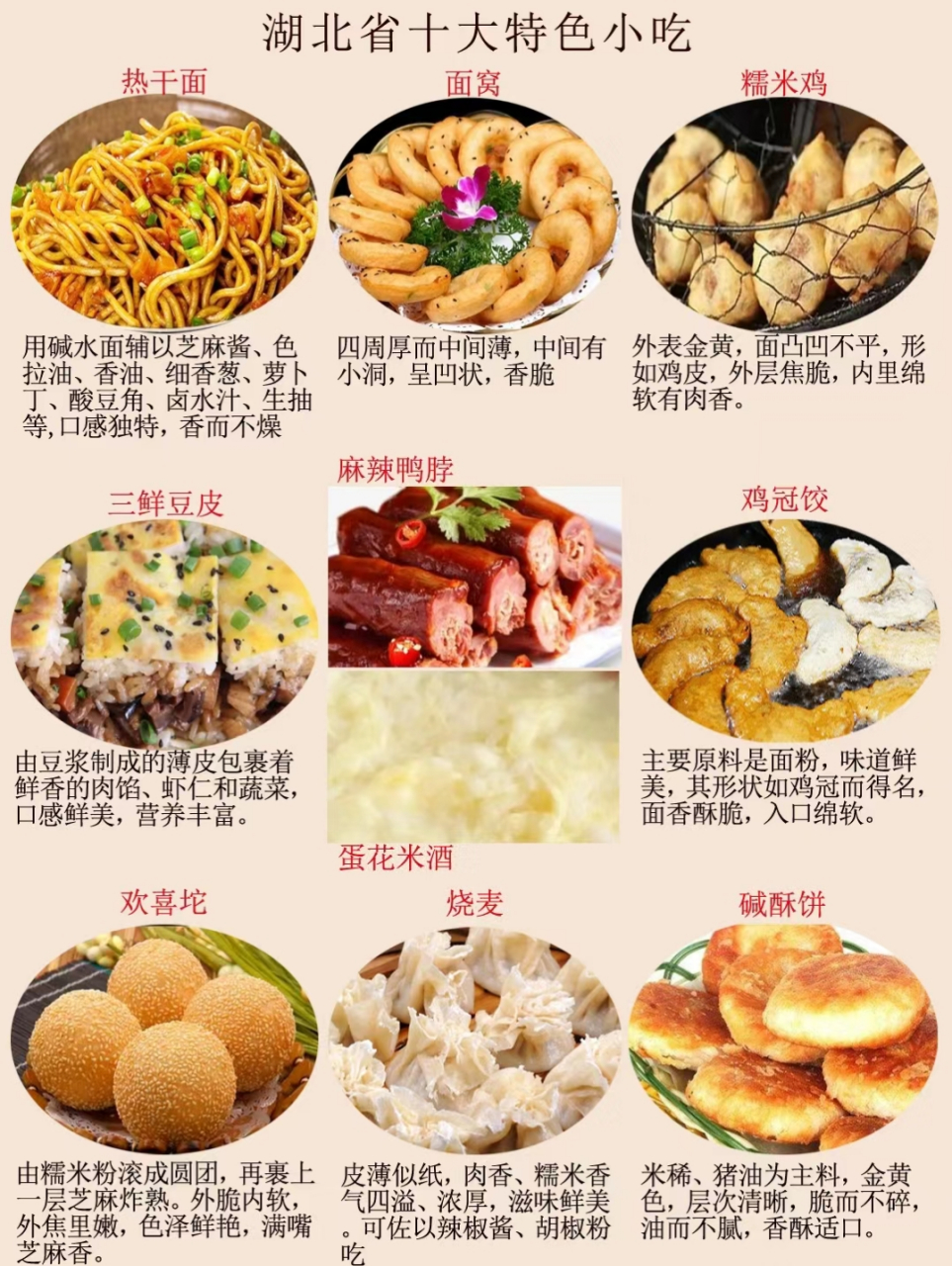 湖北特色小吃排行前十 第1名——热干面 第2名——三鲜豆皮 第3名