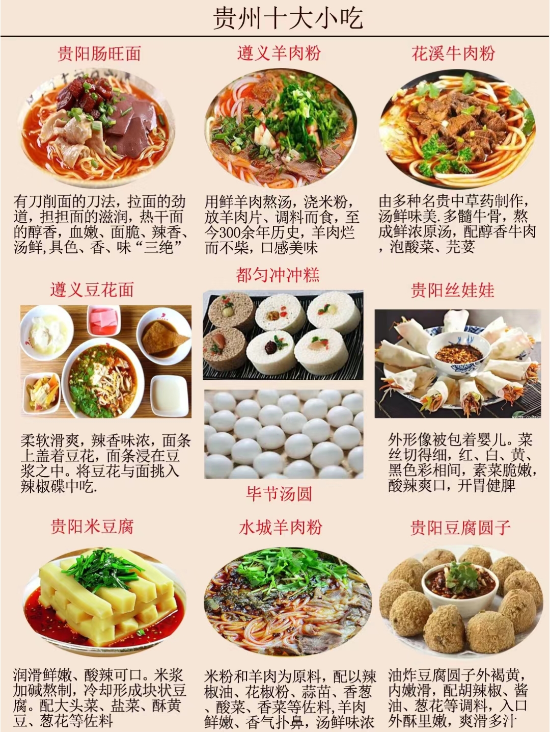 贵州美食排名前十图片