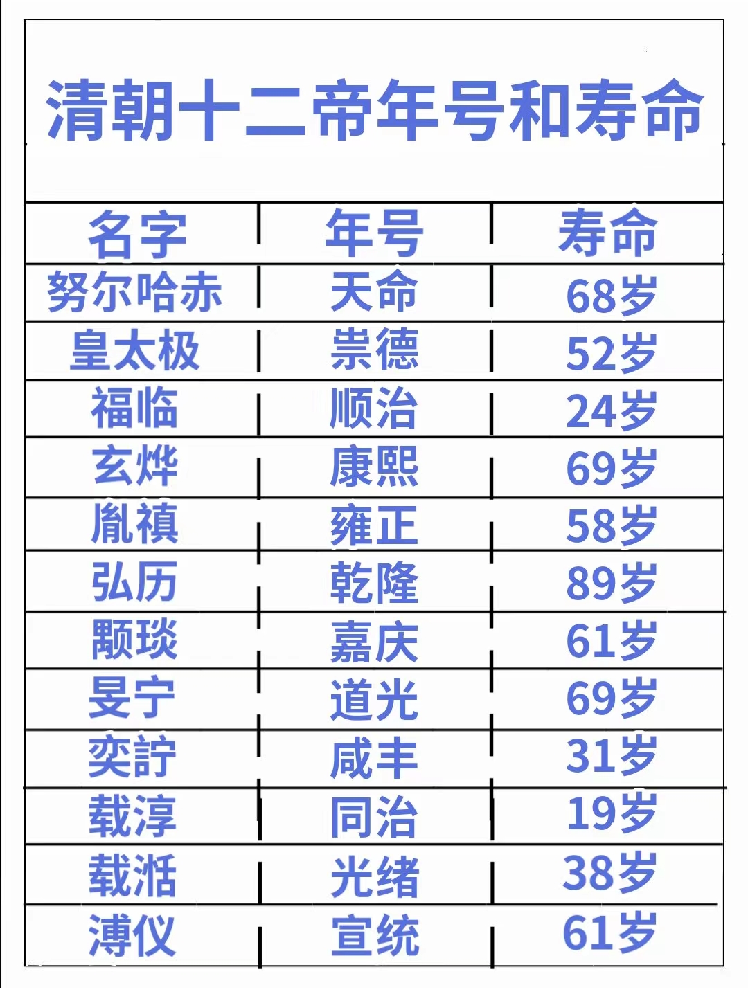 岁德天德月德表图片