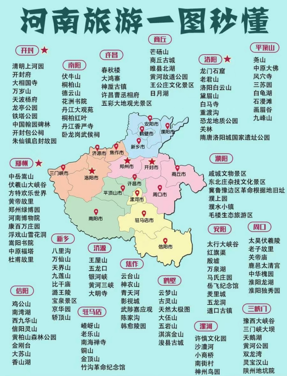 云台山·神农山·青天河(焦作市)  云台山:大自然的鬼斧神工,峰峦