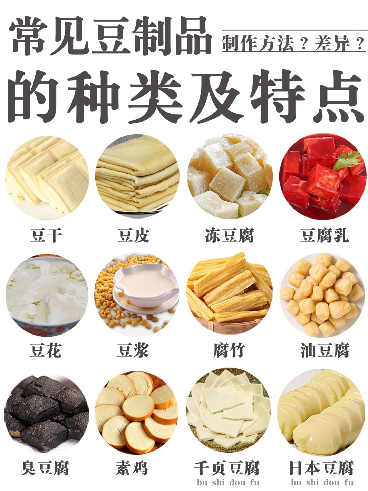 香豆腐冻货图片