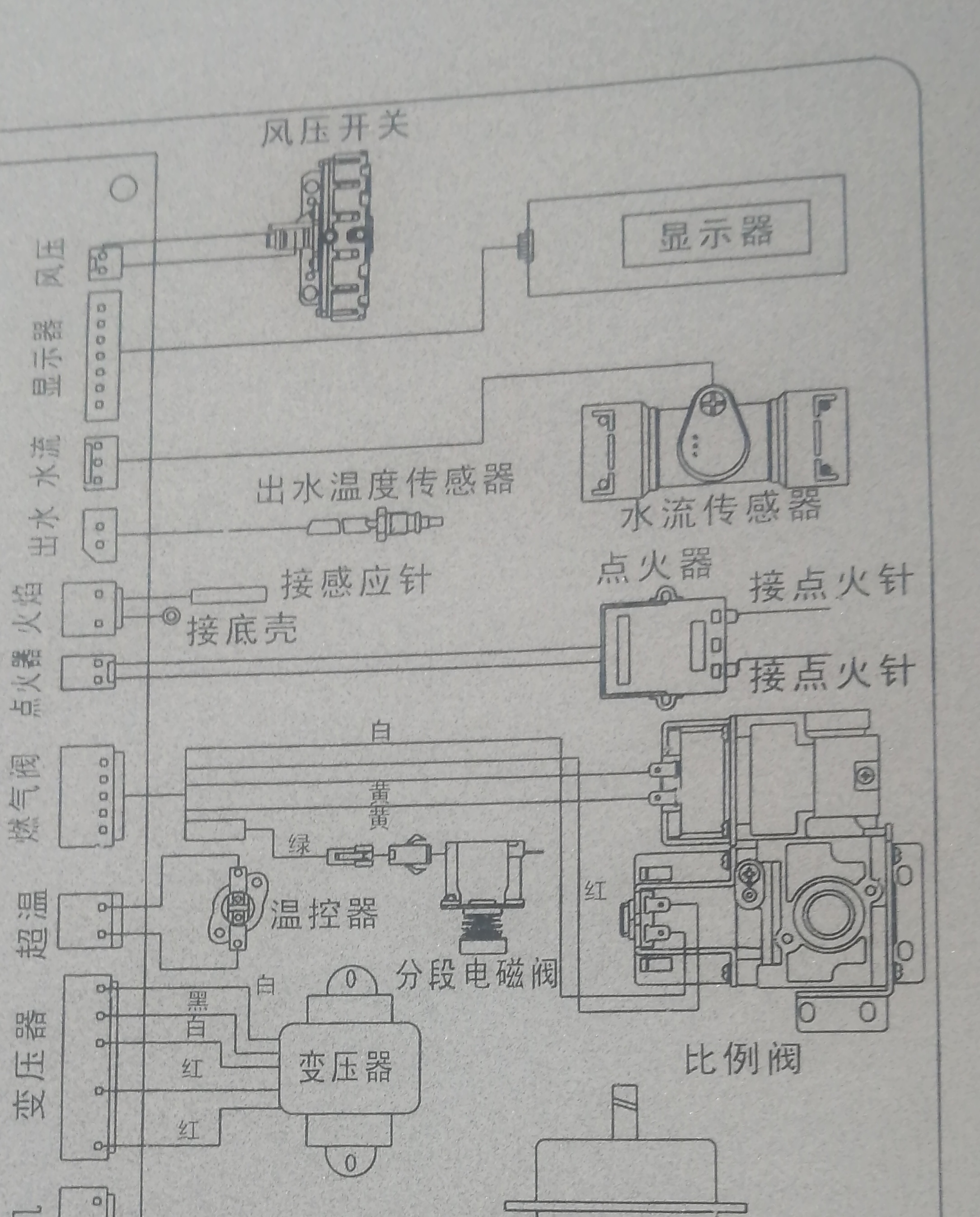 燃气热水器显示屏图解图片