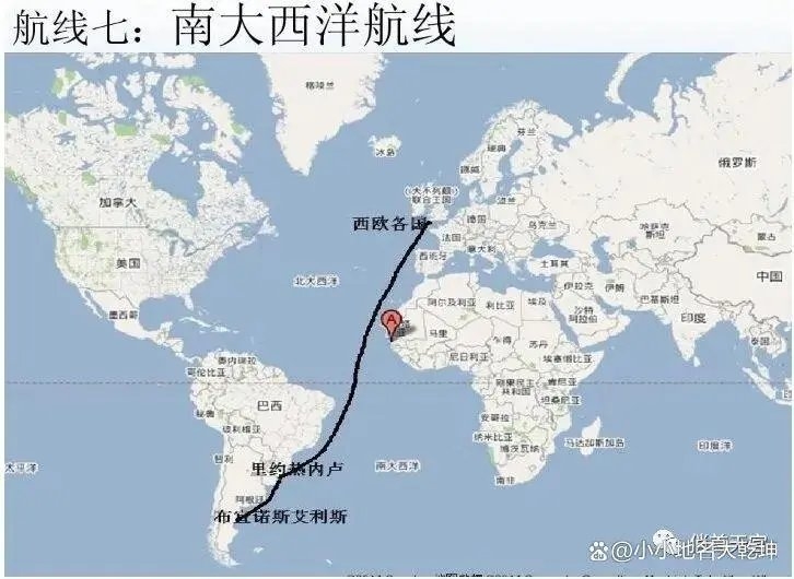 南大西洋航线