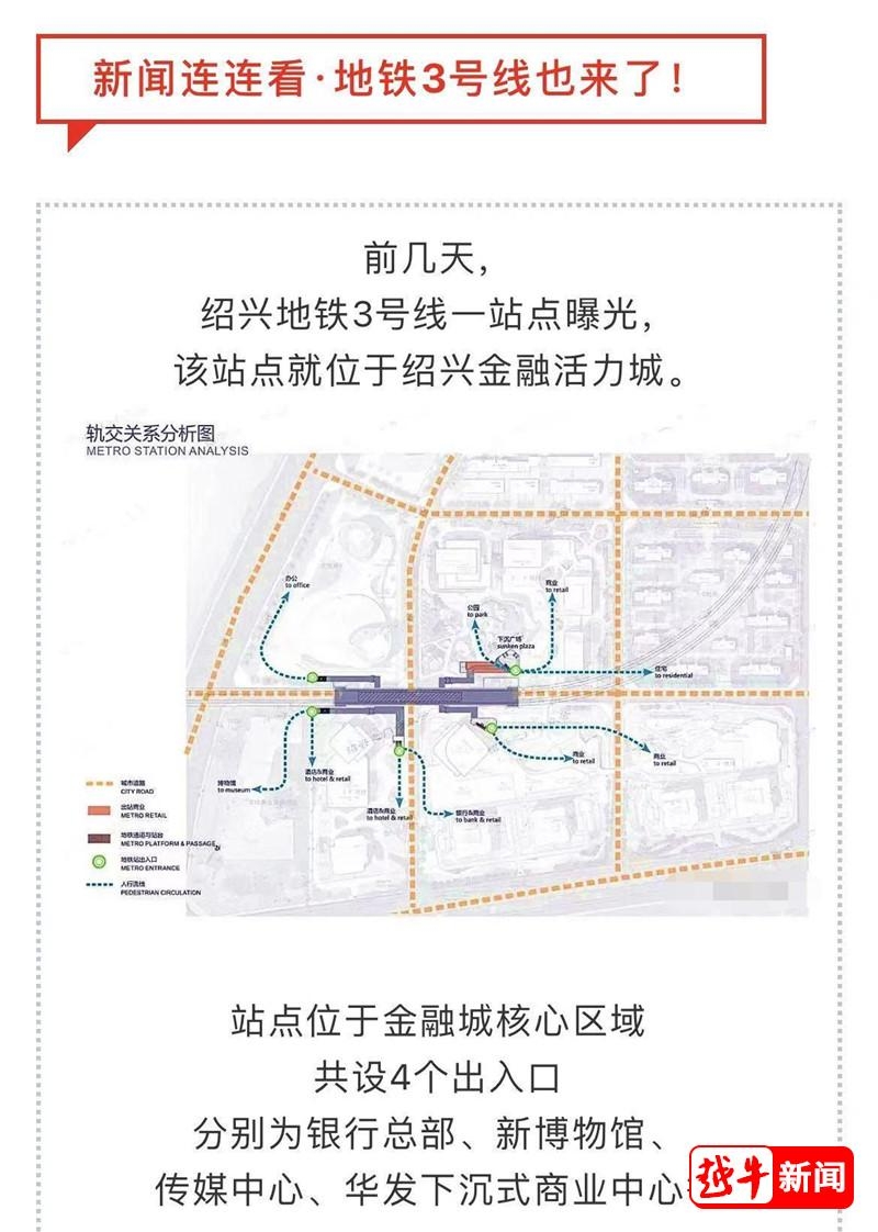 绍兴地铁3号线2021图片