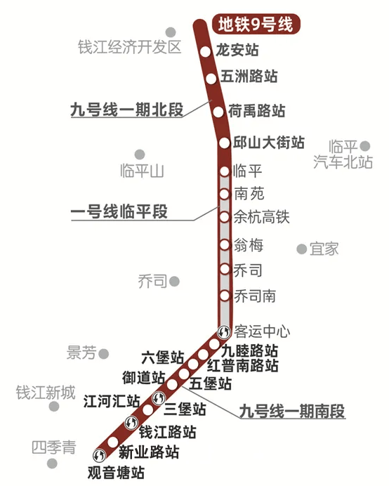 杭州地铁# 杭州地铁9号线介绍 杭州地铁9号线(hangzhou metro line 9