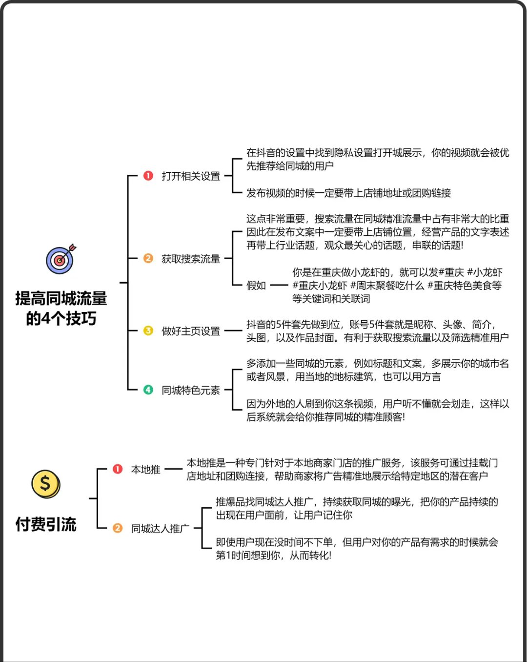 石家庄抖音营销助力品牌腾飞