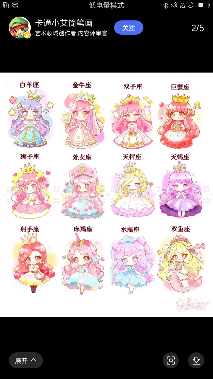 这些卡通星座也太可爱了吧