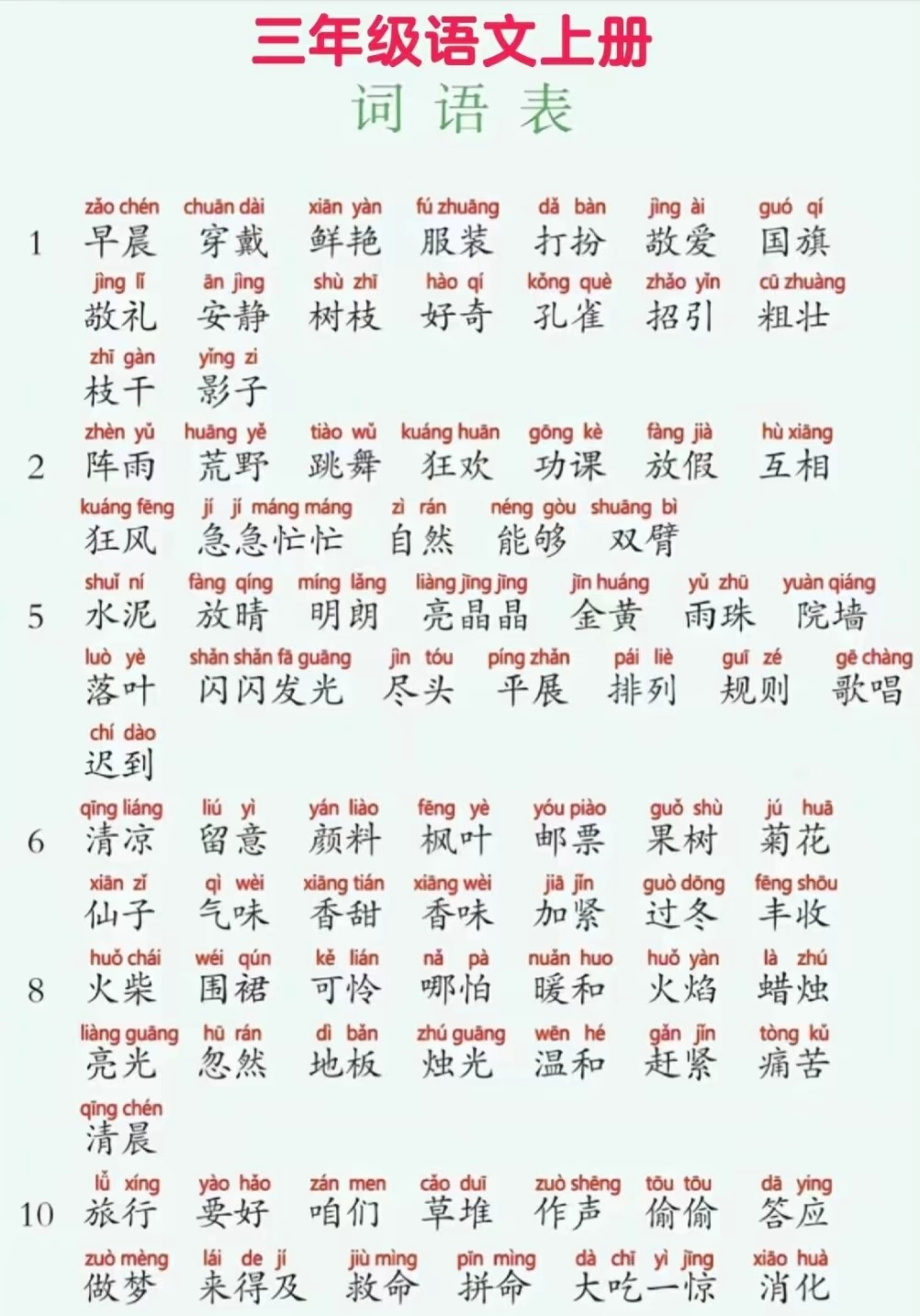 三年级上册带拼音词语汇总