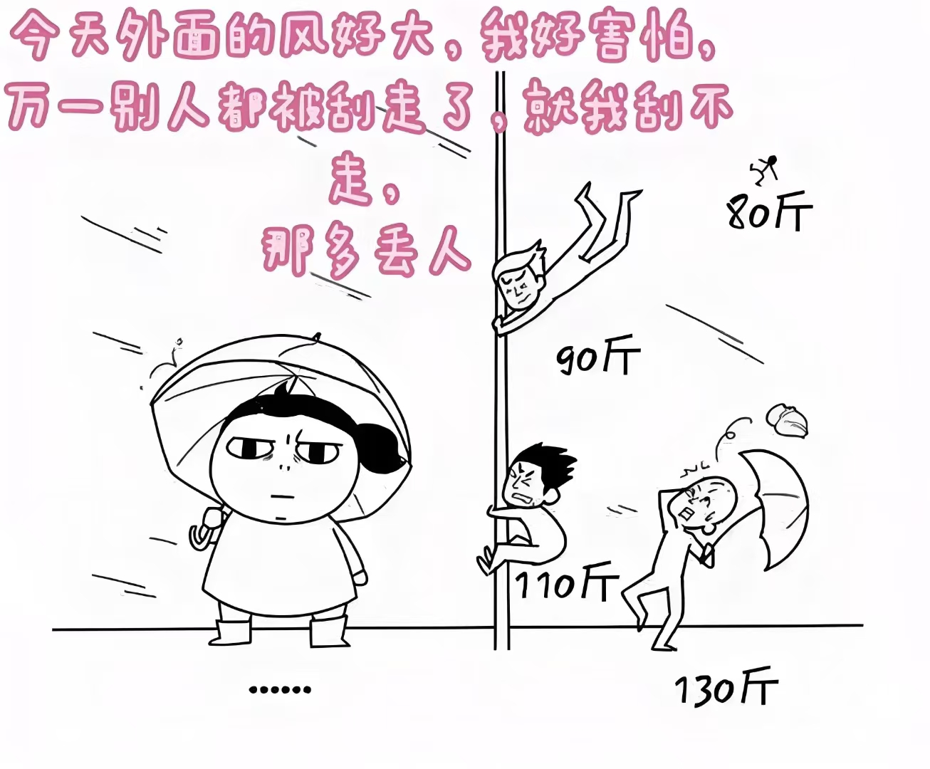 到家裤子鞋子都湿了,工作机给了写蠓 搞笑图片大风的图片搞笑图片大风