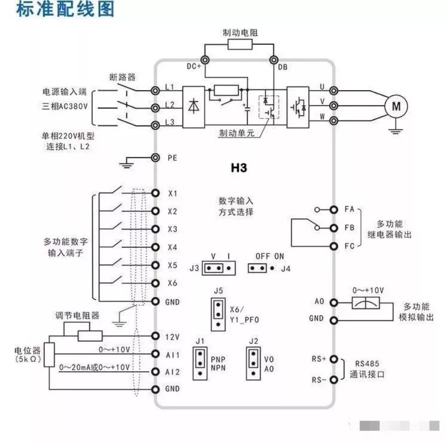 变频启动原理 变频启动的原理主要是通过变频器对电源电压进行调节