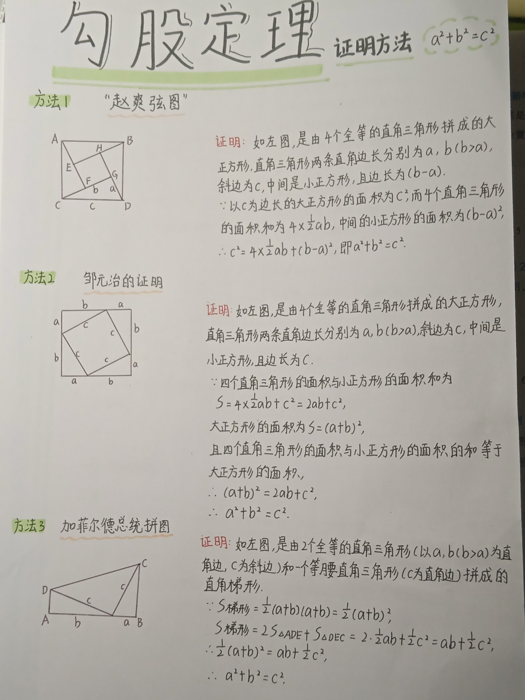 奥运名场面大赏 勾股定理证明方法