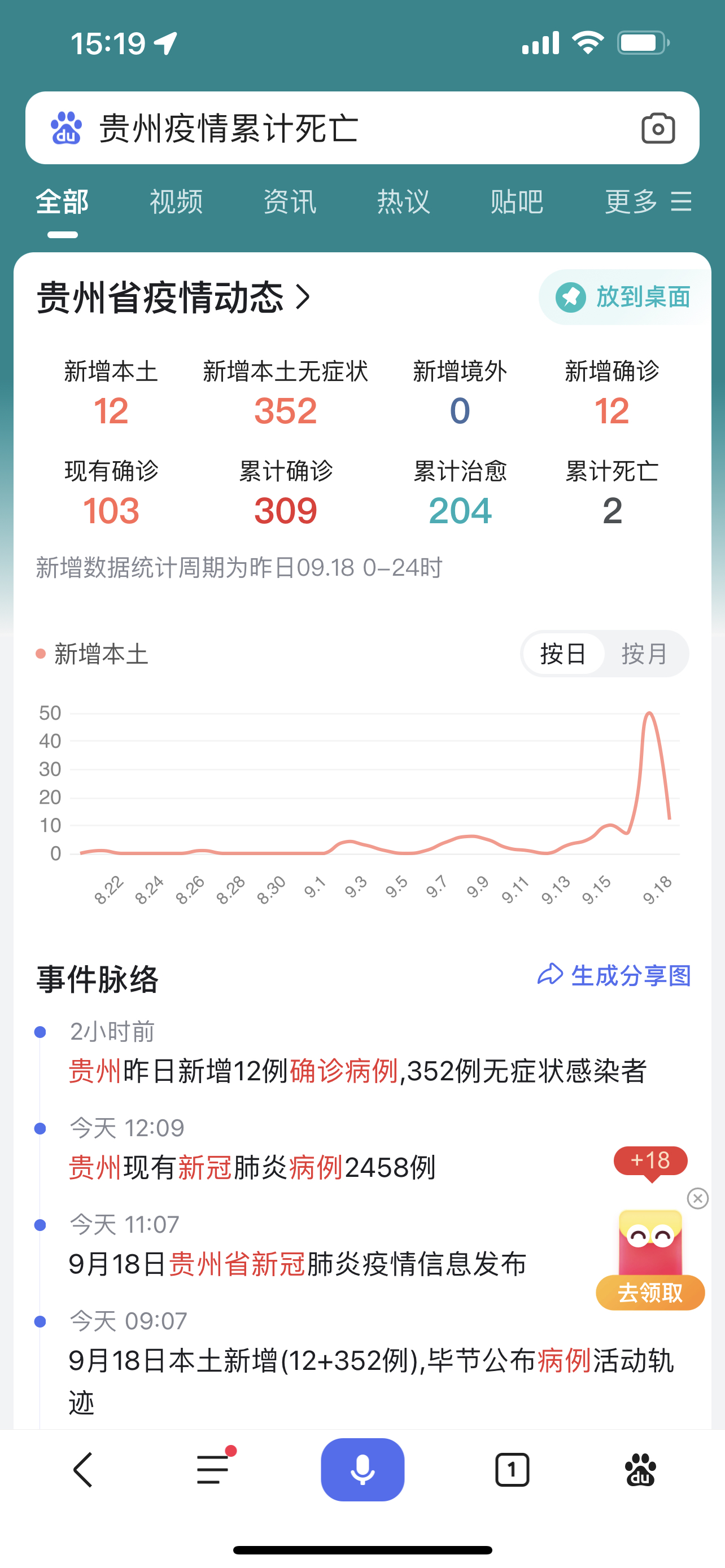 贵州疫情变化图图片