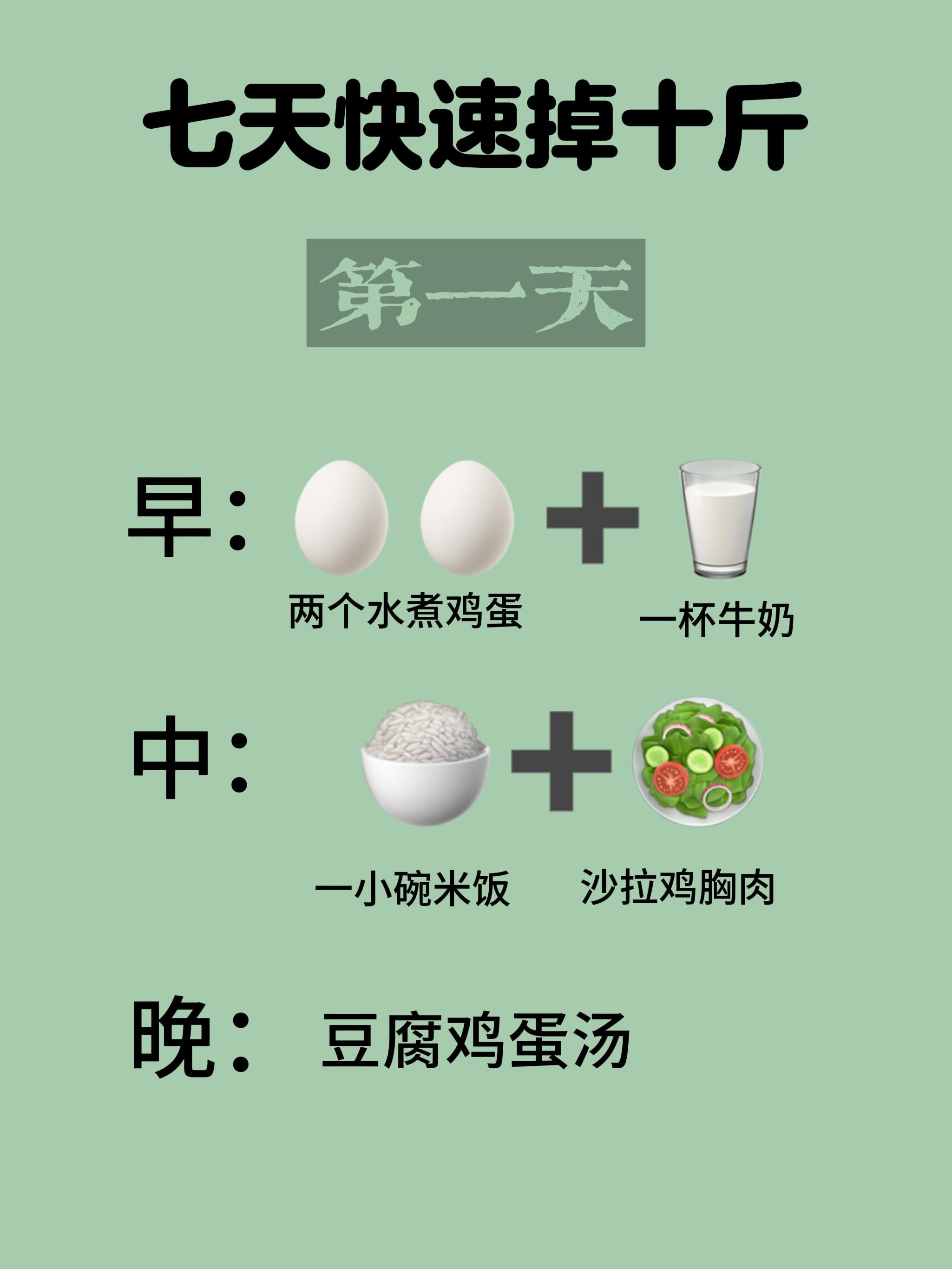 一周减肥食谱大公开,轻松提高代谢