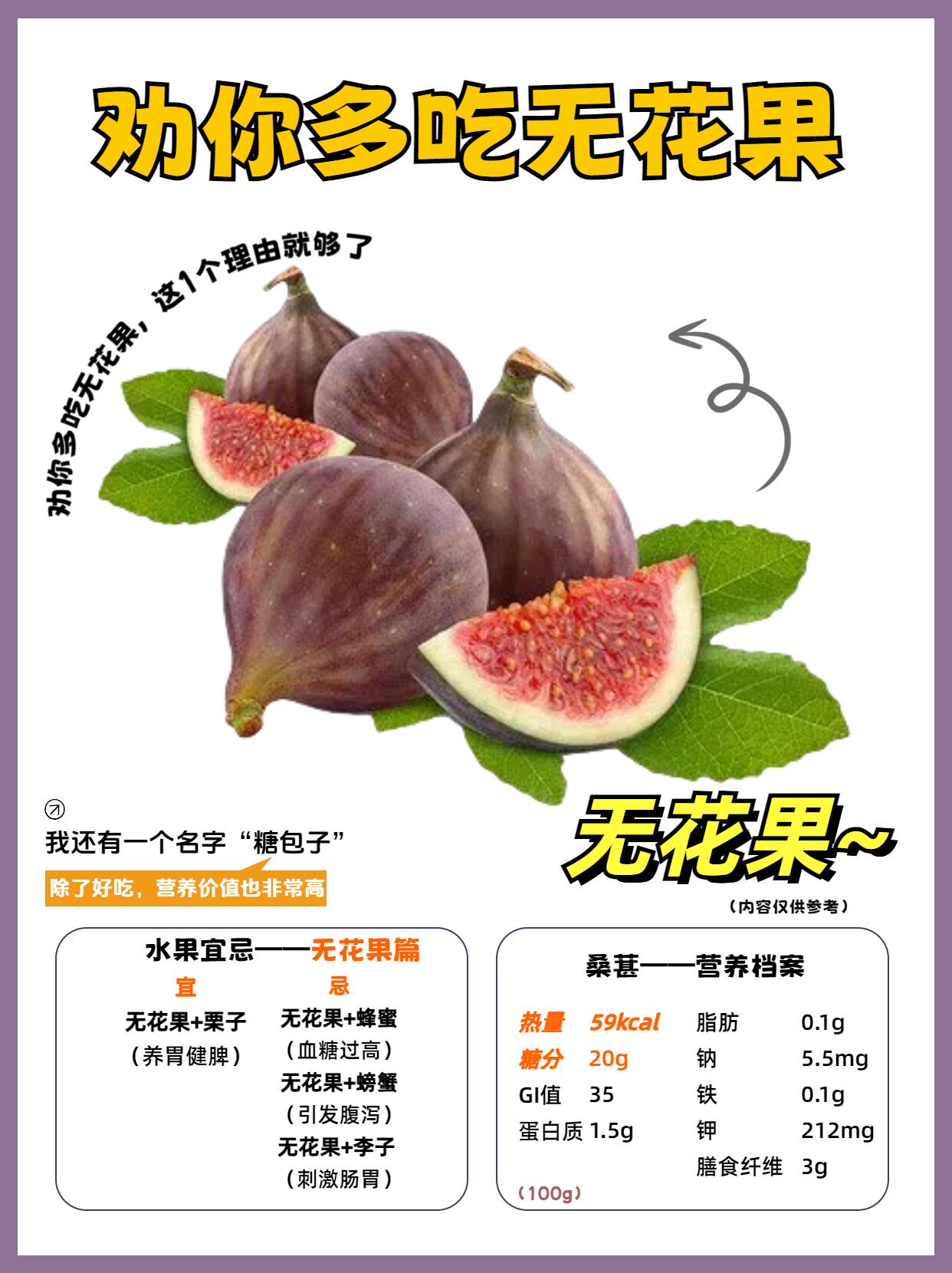 水果会说话9:无花果 劝你多吃无花果:我甜丝丝,软绵绵,信没几个人会不